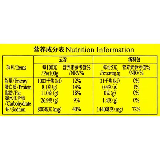 湾仔码头 鲜美猪肉上汤小云吞240g/袋 商品图1