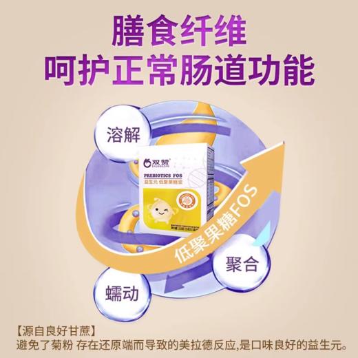 双赞益生元低聚果糖浆宝宝孕妇儿童成人水溶性膳食纤维95浆非菊粉 商品图3