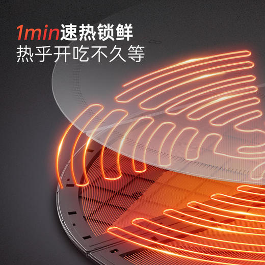 摩飞分区控温折叠暖菜板三代圆形多功能热菜神器 商品图4
