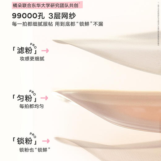 Judydoll橘朵遮瑕气垫保湿持妆小仙参润养干皮气垫粉底液粉霜 心选到家 商品图2