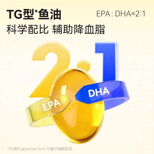 万益蓝wonderlab鱼油软胶囊 商品图1