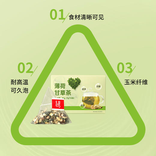 薄荷甘草茶9g*10包/盒（名医） 商品图5