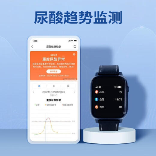 安顿 健康预警 手表 4A智能健康手表监测老人 专利无期限服务款 商品图3