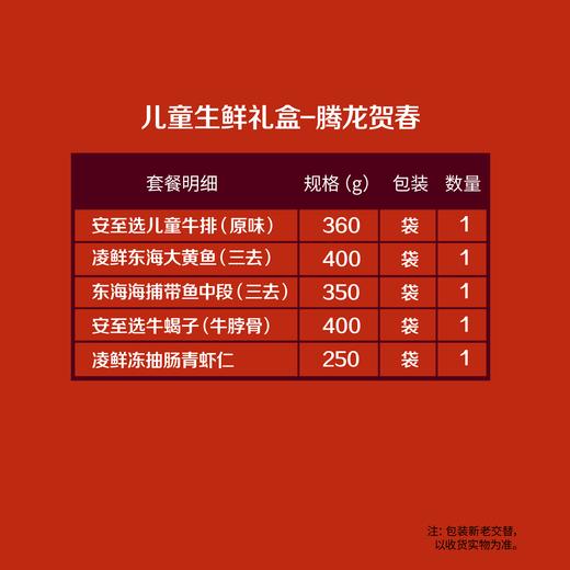 龙年新春定制礼盒（腾龙贺春） 商品图1