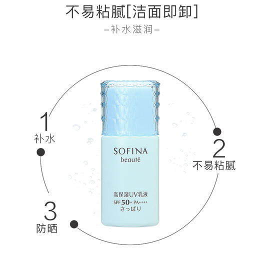 【保税仓】SOFINA/苏菲娜 蓝小花清爽防晒霜30ml 商品图3