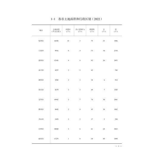 2023浙江科技统计年鉴/浙江省科学技术厅/浙江省统计局/浙江大学出版社 商品图1