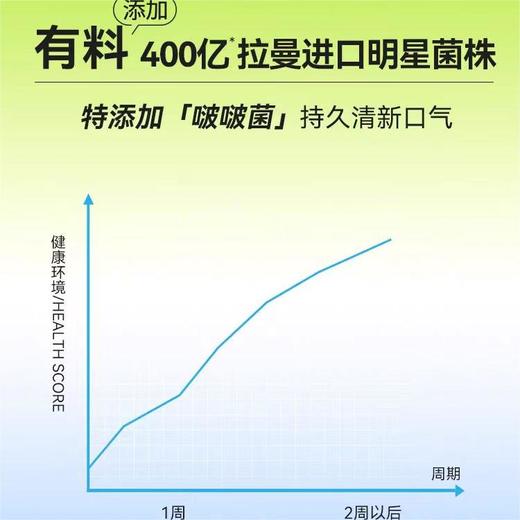 WONDERLAB口腔益生菌30瓶/盒*2盒装 赠送维生素软糖和谷物棒 商品图3