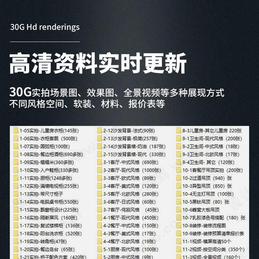 全屋定制资料2W+效果图纸5G+漫游视频实时更新最新资料 商品图3