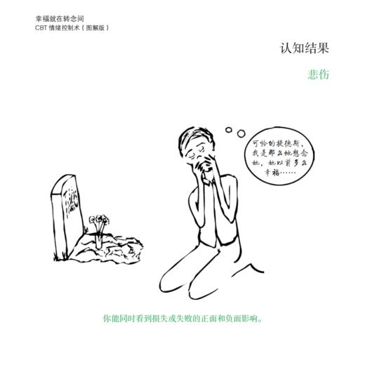 《幸福就在转念间：CBT情绪控制术》（图解版） 商品图13