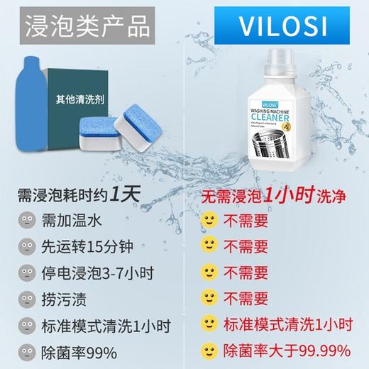 YPvilosi清洁用品 商品图9