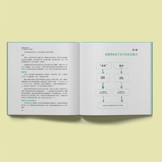 《幸福就在转念间：CBT情绪控制术》（图解版） 商品图6
