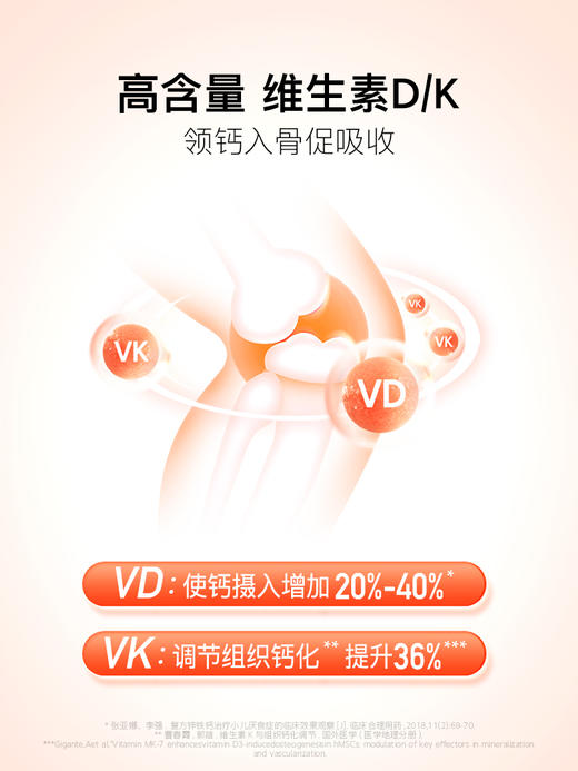 宝得聪 锌多种维生素凝胶糖果180g 商品图3