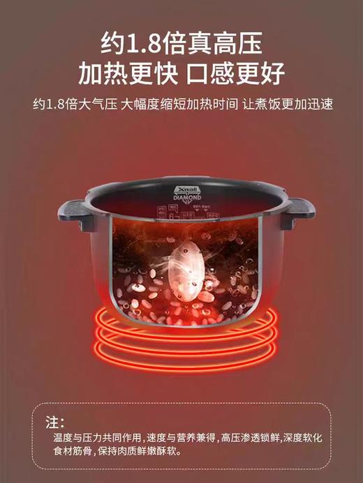 福库电饭煲5L2-10人份CRP-ST1011FW 商品图2