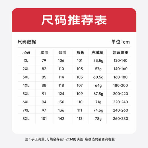 【新款DTH】大依优型大码羽绒裤松紧腰加肥加大号肥佬宽松大号休闲长裤男装胖子男士 商品图4