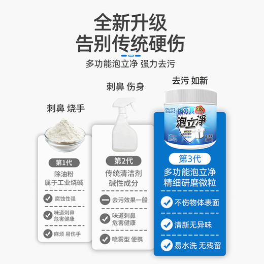 ENJOY DOWA'S不锈钢洗锅底清洁剂 厨房去油污清洁膏 适用于不锈钢锅盆等器具 300g/一瓶 商品图3