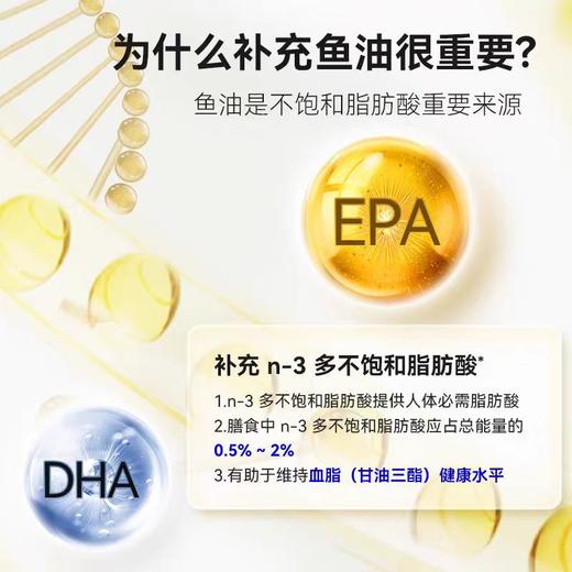 万益蓝wonderlab鱼油软胶囊 商品图2