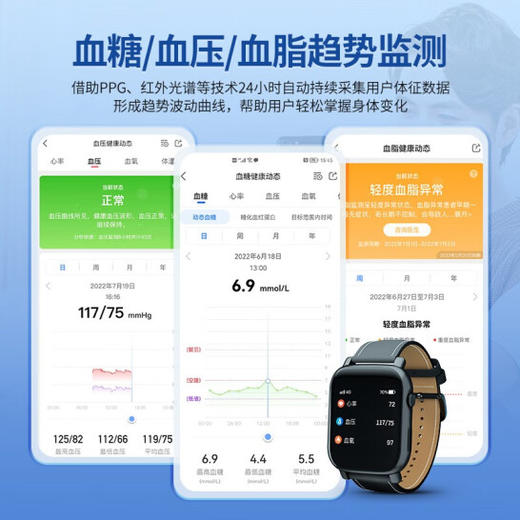 安顿 健康预警 手表 4A智能健康手表监测老人 专利无期限服务款 商品图5