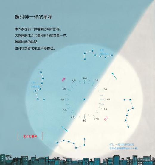 加古里子星空绘本（全4册） 商品图1