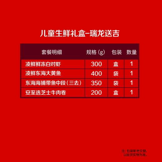 龙年新春定制礼盒（瑞龙送吉） 商品图2