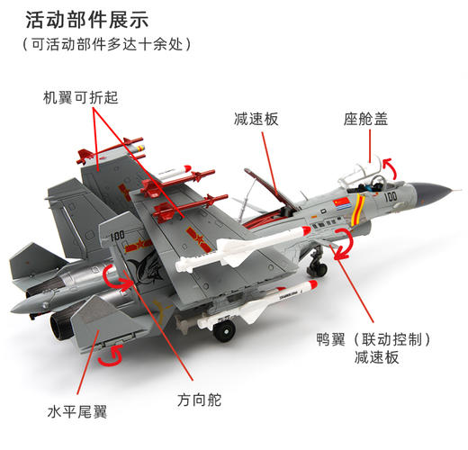 特尔博1:72歼15飞鲨舰载机战斗机飞机模型【阅兵版】【试飞版】丨合金仿真军事模型丨收藏精品丨送礼佳品丨家居摆件 商品图4