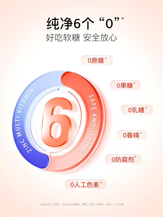 宝得聪 锌多种维生素凝胶糖果180g 商品图4