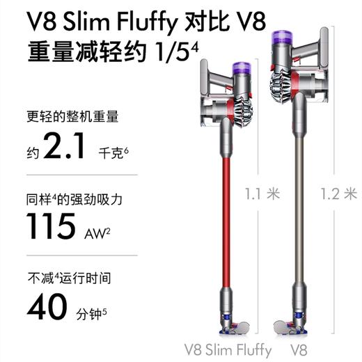 Dyson戴森v8 slim fluffy无线轻量吸尘器家用大吸力 商品图1