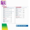 【中商原版】光谱练习册 数学文字应用题系列 3年级 Carson Dellosa Spectrum Word Problems Grade 3 美国CarsonDellosa 原版 商品缩略图3