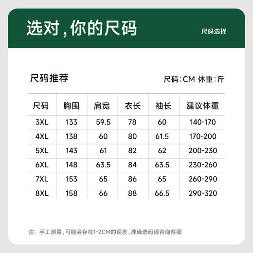 【Q】【新款DX】大依优型大码连帽外套夹克时尚雷萨加肥加大休闲胖子宽松外套上衣男装潮流户外 商品图4
