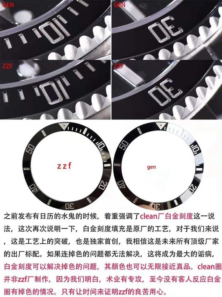 ZZF厂劳力士潜航者型系列114060-97200 无日历黑水鬼真假评测