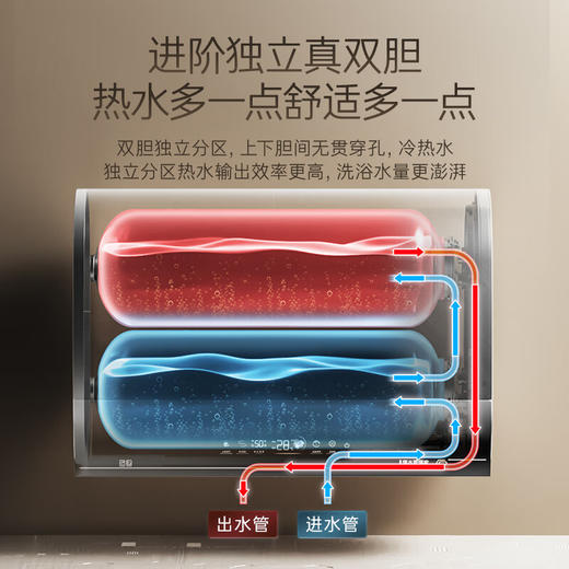 卡萨帝（Casarte）60升星云家用储水式超薄扁桶电热水器原创水晶双胆富锶汤浴变频速热一级能效CES60HD-PROM3CEK03U1 商品图3