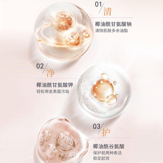 依风氨基酸净润洁面乳 商品图2