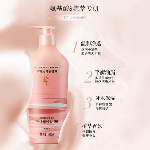 菲小主 润体香氛沐浴露500ml 商品图2