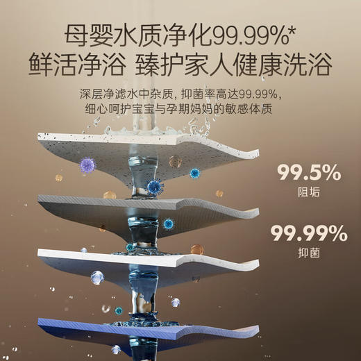 卡萨帝（Casarte）60升星云家用储水式超薄扁桶电热水器原创水晶双胆富锶汤浴变频速热一级能效CES60HD-PROM3CEK03U1 商品图5