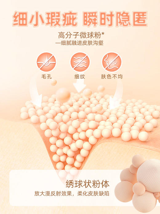 【专区99元任选3件】【定妆补妆控油 三效合一 】ukiss蜜粉饼定妆补妆持久控油柔焦遮瑕防水防汗不脱妆清透散粉女 商品图3