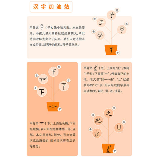 《少年史记小课堂》（全5册） 商品图9