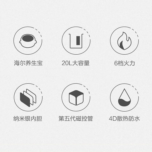 海尔MZ-2017W家用微波炉20L容量6档火力转盘加热 纳米银内胆 白色 商品图2