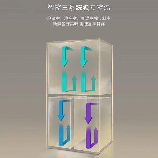 卡萨帝（Casarte）650升独立三系统冰箱十字对开四门家用大容量电冰箱全一级节能变频 全变温空间 智慧动态除菌 【云山岩】BCD-650WGCTDM7S3U1 商品图1