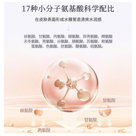 依风氨基酸净润洁面乳 商品图3