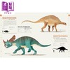 【中商原版】恐龙字典 Dictionary of Dinosaurs 英文原版 儿童科普绘本 动物知识百科图书 进口儿童读物 自然科学读本6岁以上 商品缩略图3