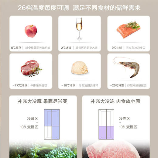 卡萨帝（Casarte）650升独立三系统冰箱十字对开四门家用大容量电冰箱全一级节能变频 全变温空间 智慧动态除菌 【云山岩】BCD-650WGCTDM7S3U1 商品图4