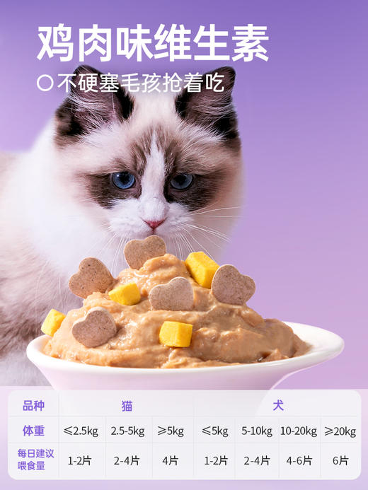 【预售15天】新宠之康复合维生素片100g（200片）犬猫通用 防掉毛去泪痕 商品图4