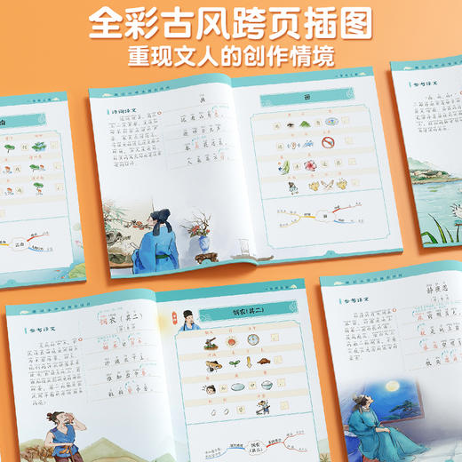 【语文提分宝典】趣记小学提分古诗词75+80首图像记忆法巧记古诗词 商品图4