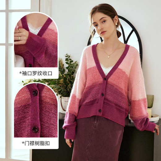 OLrain欧芮儿粉色毛衣女早春2024年新款温柔风宽松慵懒开衫外套 商品图3