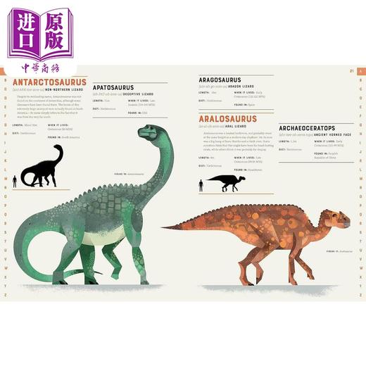 【中商原版】恐龙字典 Dictionary of Dinosaurs 英文原版 儿童科普绘本 动物知识百科图书 进口儿童读物 自然科学读本6岁以上 商品图2