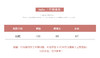 布朗尼秋   狐狸毛针织开衫  94腈纶 6羊毛  拼接毛：狐狸毛 商品缩略图4
