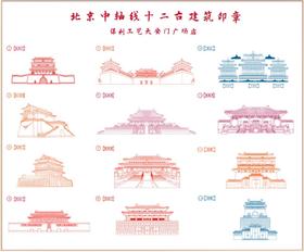 印章打卡
