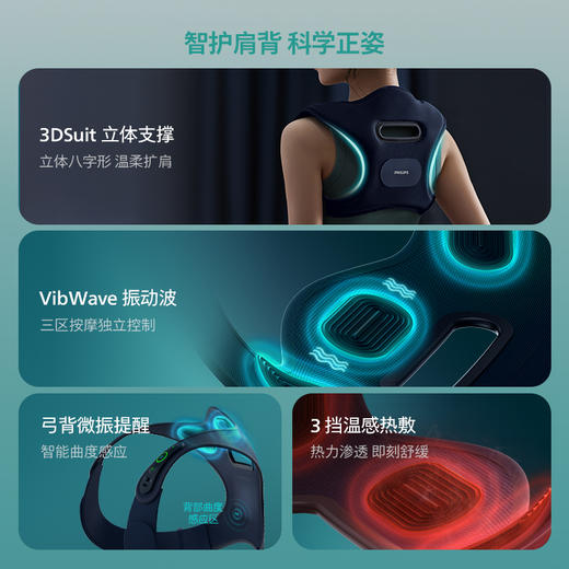 飞利浦按摩背带 3601B蓝 商品图1