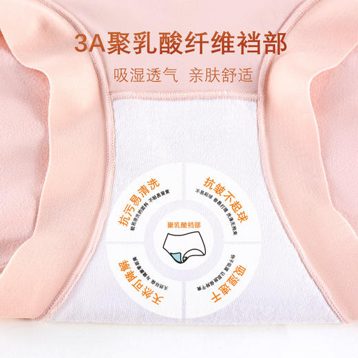 【暖小裤6条礼盒装 】 软! 柔 ! 暖! 丝绒高腰磨毛内裤 3A聚乳酸纤维 收腹提臀 软糯透气 亲肤舒适 无痕高弹 6条/盒 商品图4