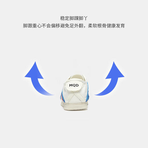 【ZY马骑顿】【春季新品】春上新男女童运动鞋舒适一脚蹬儿童运动鞋 商品图3