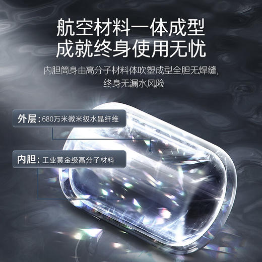 卡萨帝（Casarte）60升银河家用储水式电热水器原创水晶胆卫生间富锶汤泉变频速热一级能效CES60H-PROS3KCEK02U1 商品图5